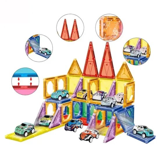 Magnet blocks