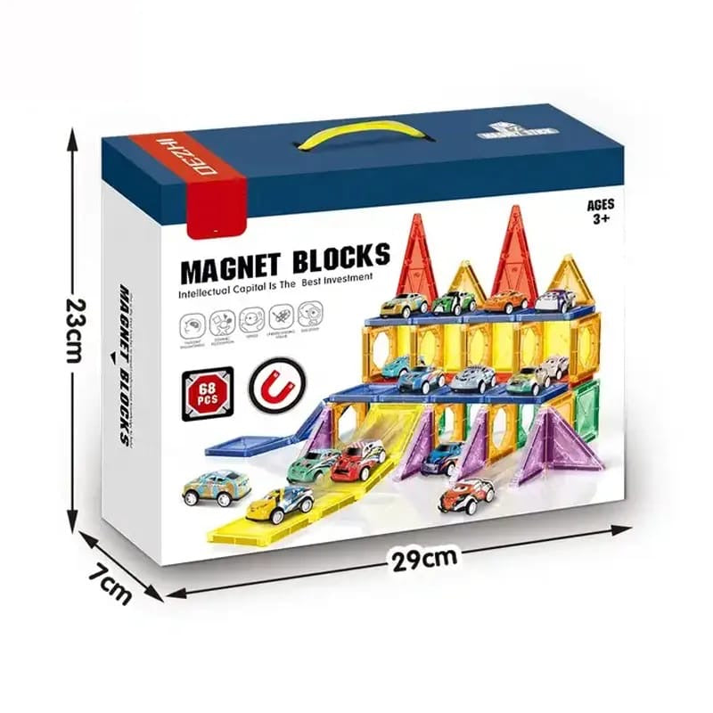Magnet blocks