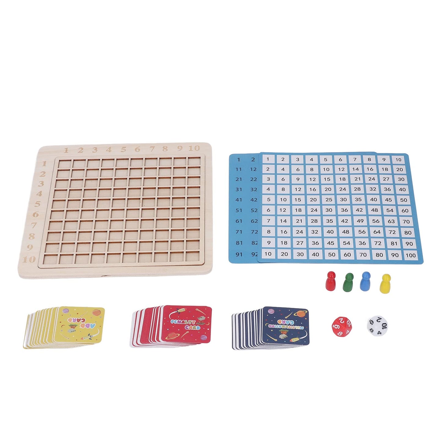 Multiplication board game