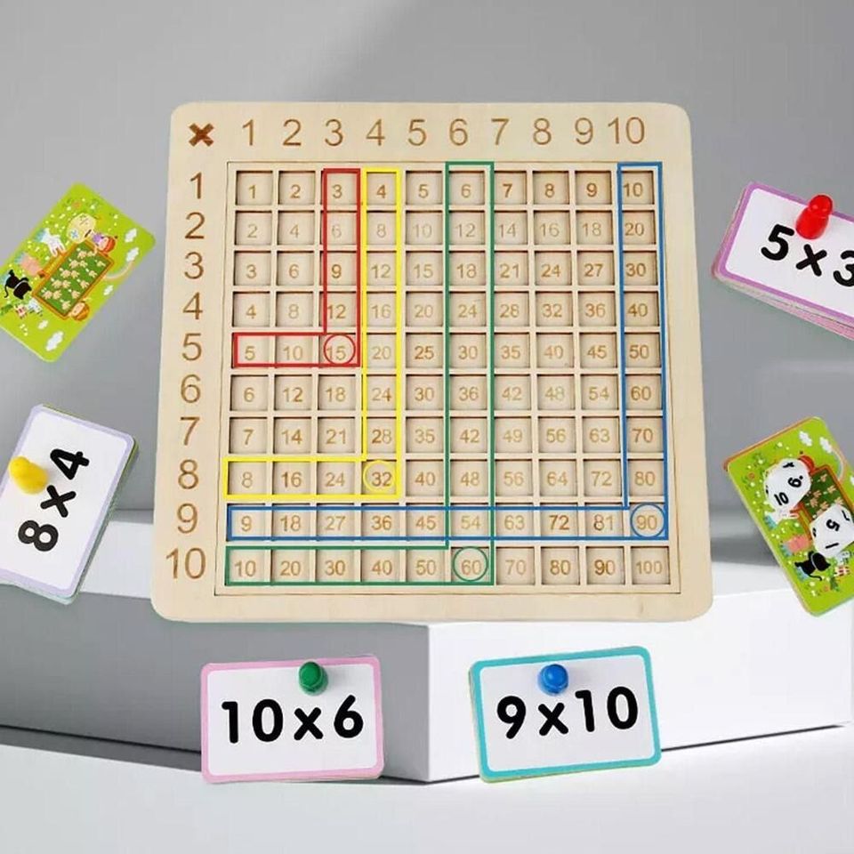 Multiplication board game
