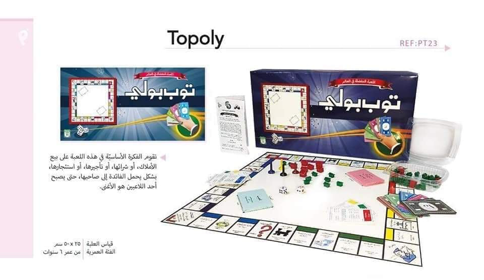 Topoly Board Game