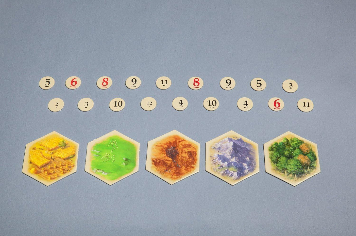 Catan Trade Board Game