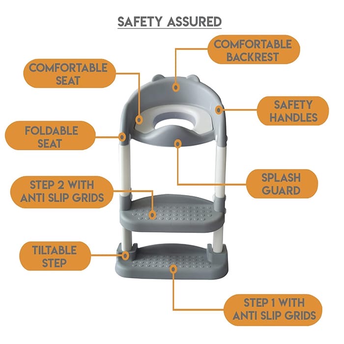 Baby safety assured