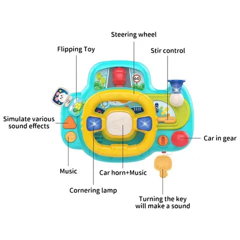 Music Generating Stirring Wheel